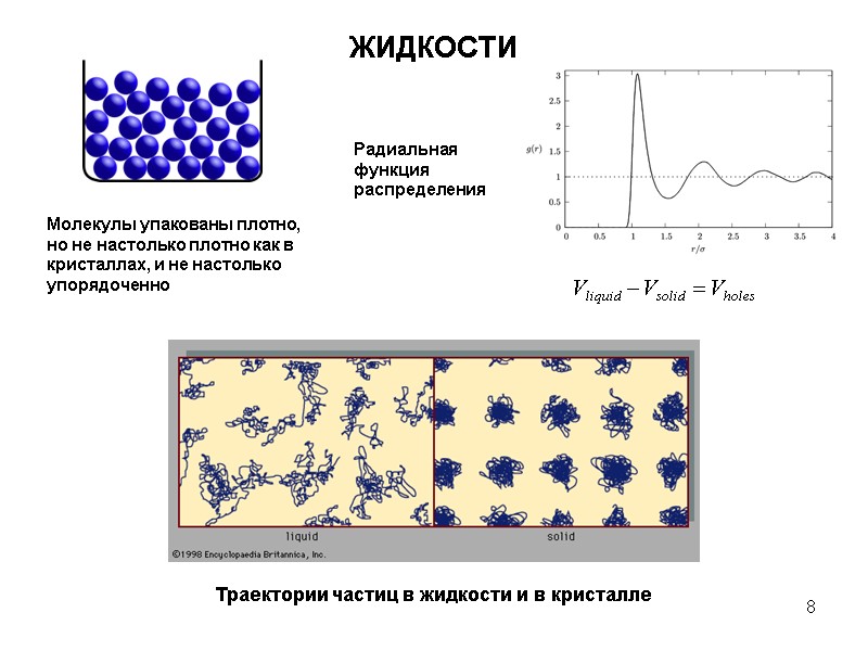 8 ЖИДКОСТИ Радиальная функция распределения Траектории частиц в жидкости и в кристалле